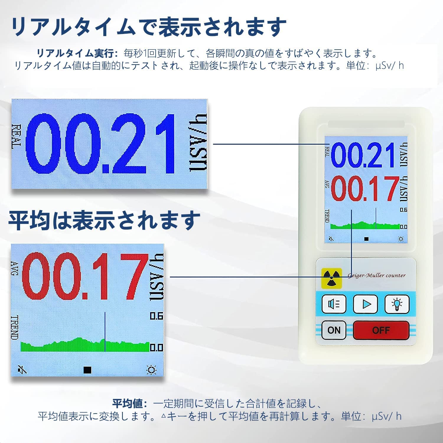 Amazon | ガイガーカウンター 放射能測定器 ガンマ（γ）線、X線 放射線